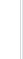 cPanel Help
